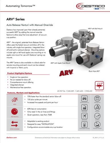 ARV Auto-Release Venturi Vacuum Generators Flyer